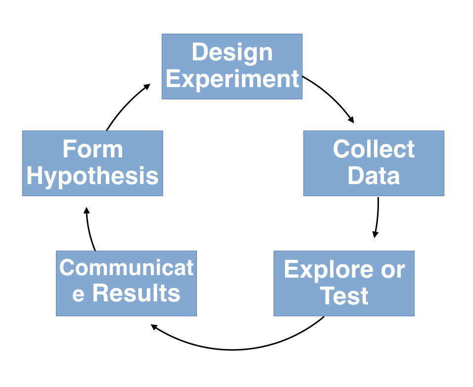 data-science.png